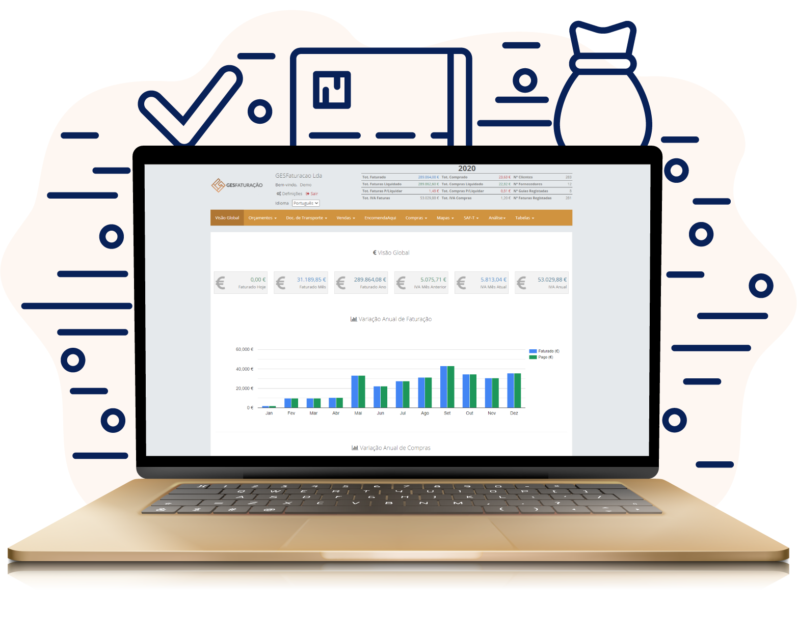 GESFaturação Geral